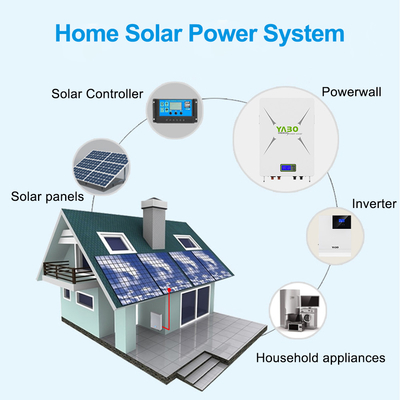 بطارية تخزين الطاقة الشمسية المنزلية 10KWh 48v 200Ah Lifepo4 بطارية Powerwall مع العاكس