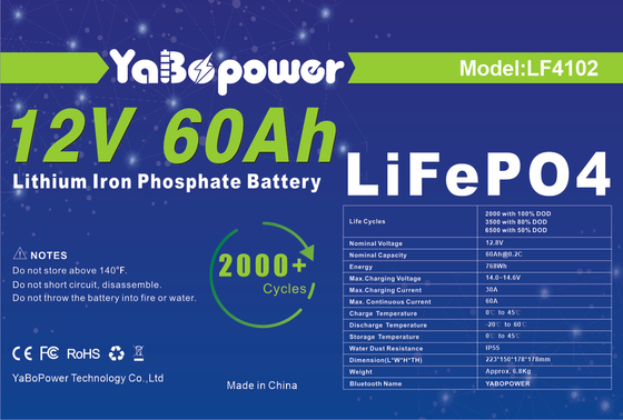 72v 60ah Lifepo4 بطارية حزمة 12V 48V 60V 60ah 80ah EV نظام تخزين السيارات