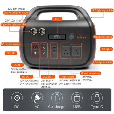 مقاوم للماء 1000 واط بطارية محمولة محطة الطاقة الشمسية مولد للطاقة الشمسية AC 110V 220V
