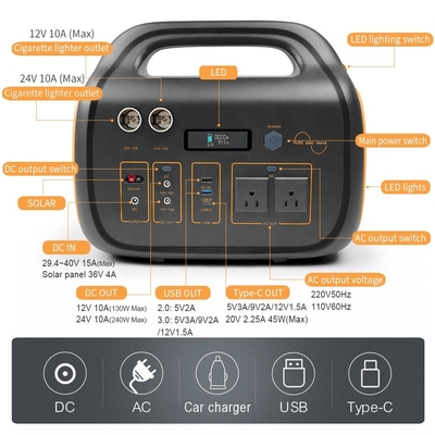 بنك الطاقة أيونات الليثيوم للطاقة الشمسية 720.72Wh AC 220V 110V 600W محطة الطاقة الشمسية المحمولة