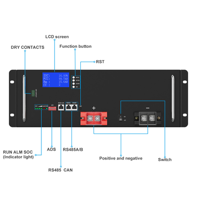 YABO Lithium Ion Rack Mount 10kwh 20kwh 48V 400Ah 200Ah 150Ah Lithium Ion LiFePO4 بطارية لبطارية تخزين الطاقة الشمسية