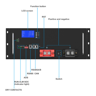 57.6V Lifepo4 UPS بطارية 48V 100Ah للاتصالات / الاتصالات